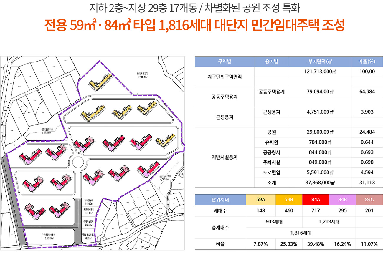 단지배치도 - 블루밍 킨텍스 더센트