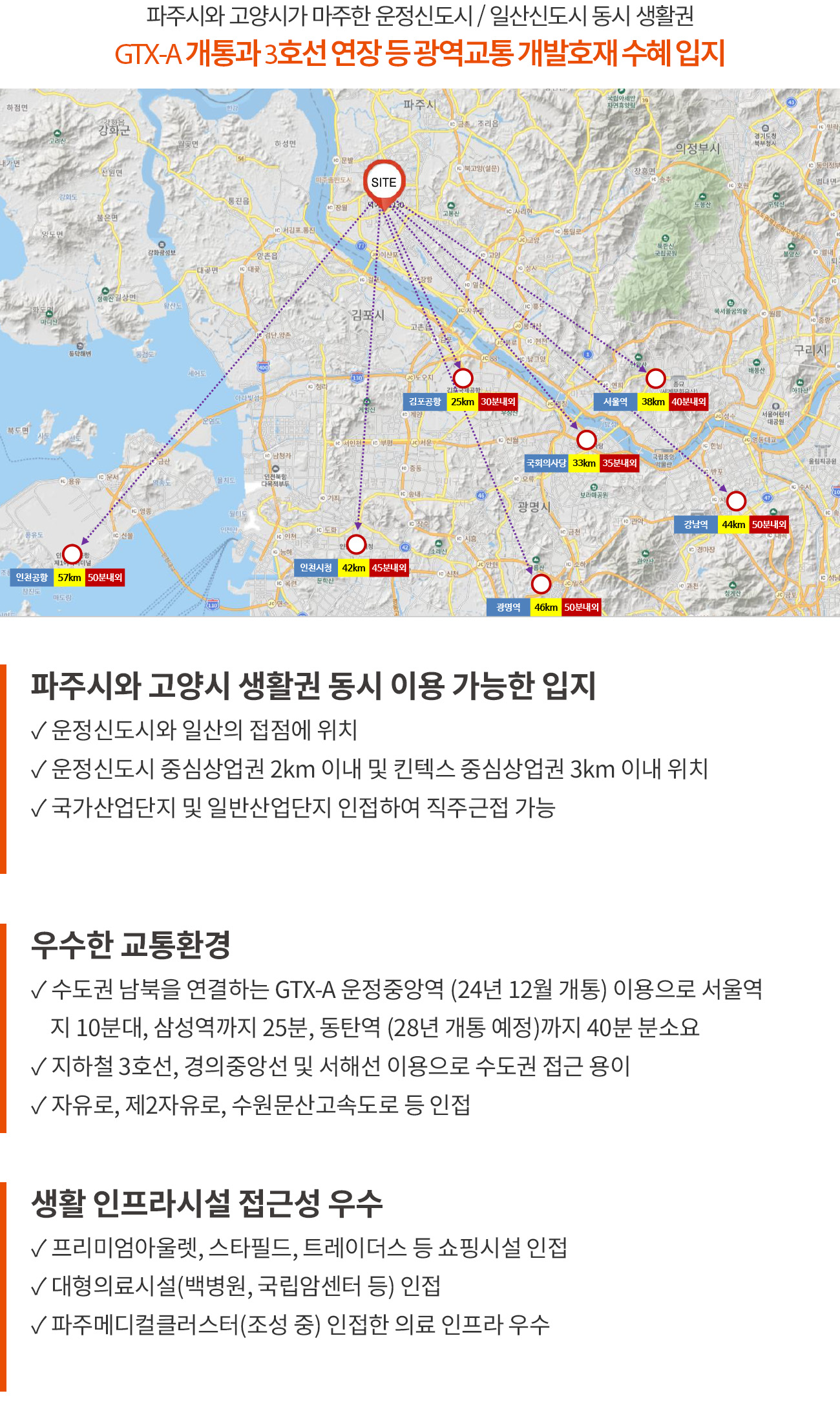 입지환경 - 블루밍 킨텍스 더센트